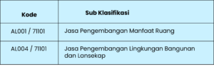 jasa konsultansi konstruksi